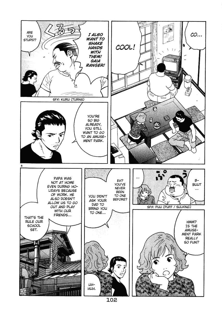Page 9 Chapter 15 Chocolat