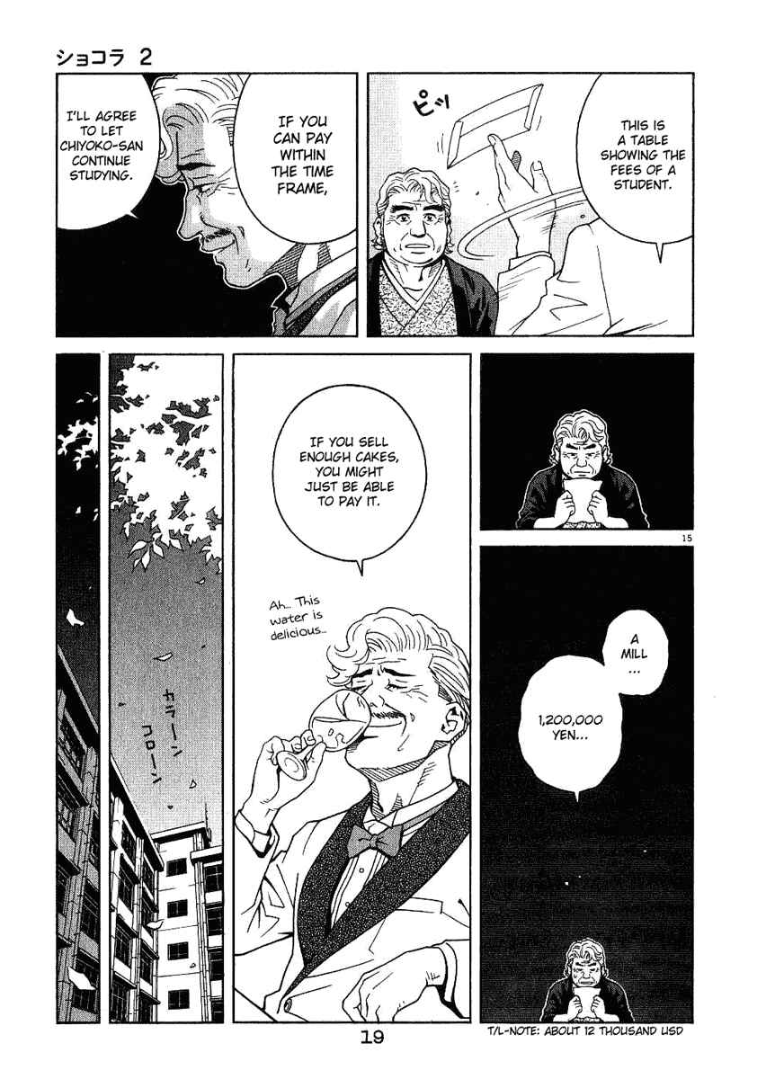 Page 21 Chapter 10 Chocolat
