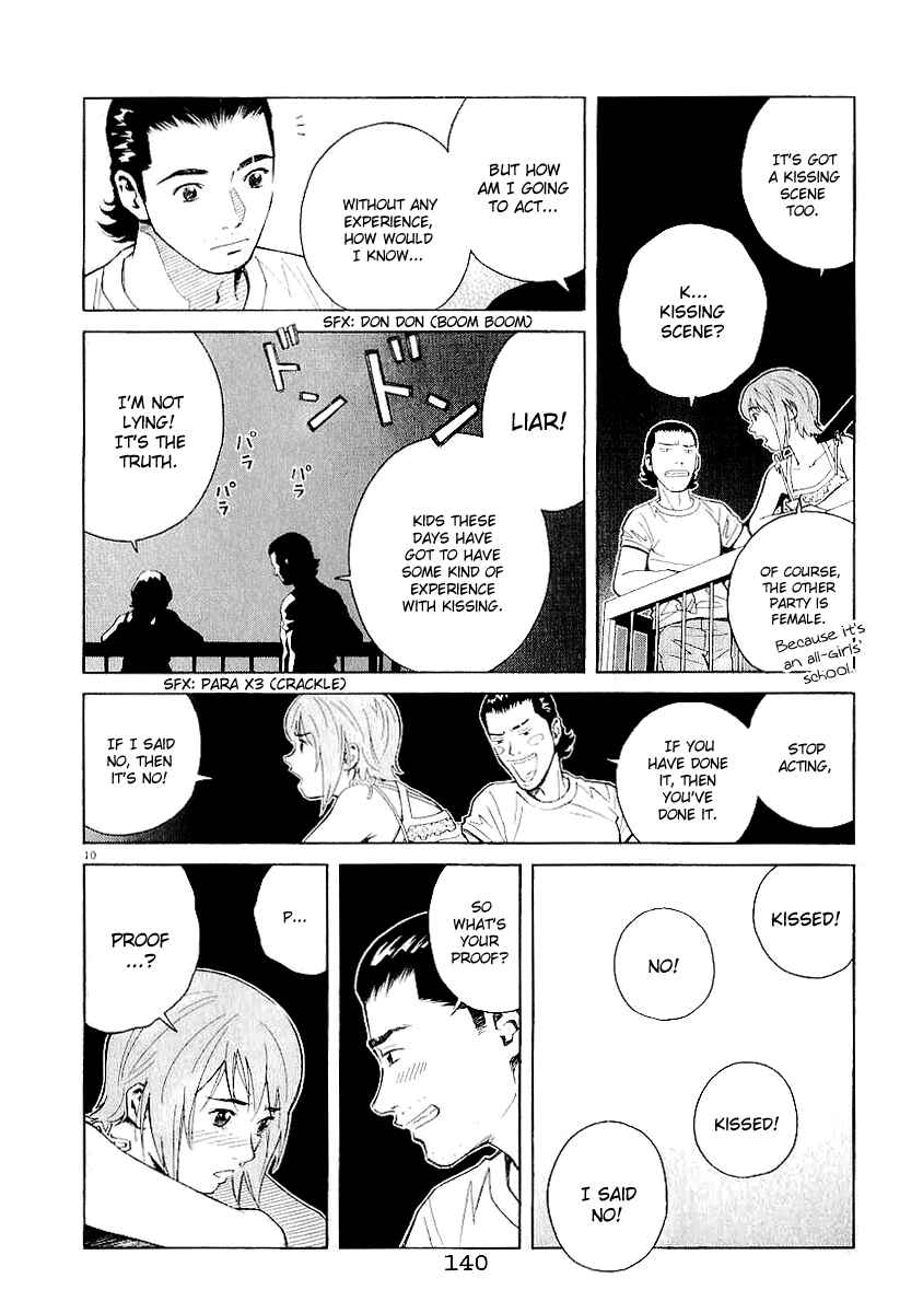 Page 10 Chapter 28 Chocolat