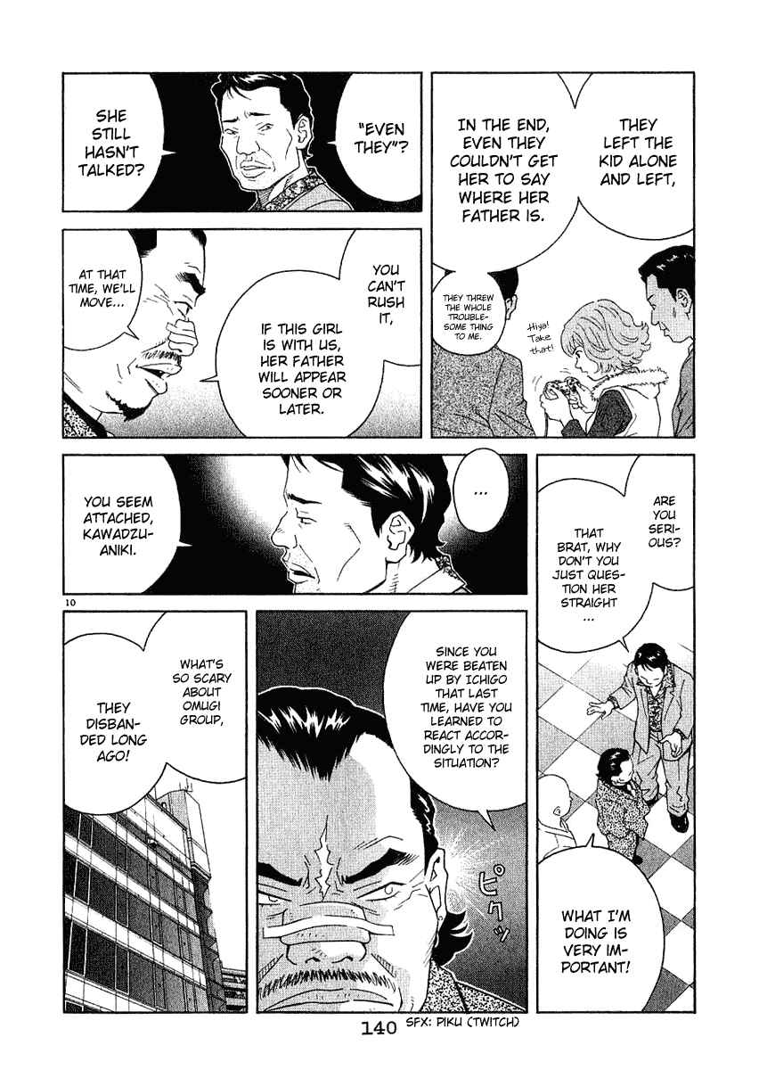 Page 11 Chapter 17 Chocolat