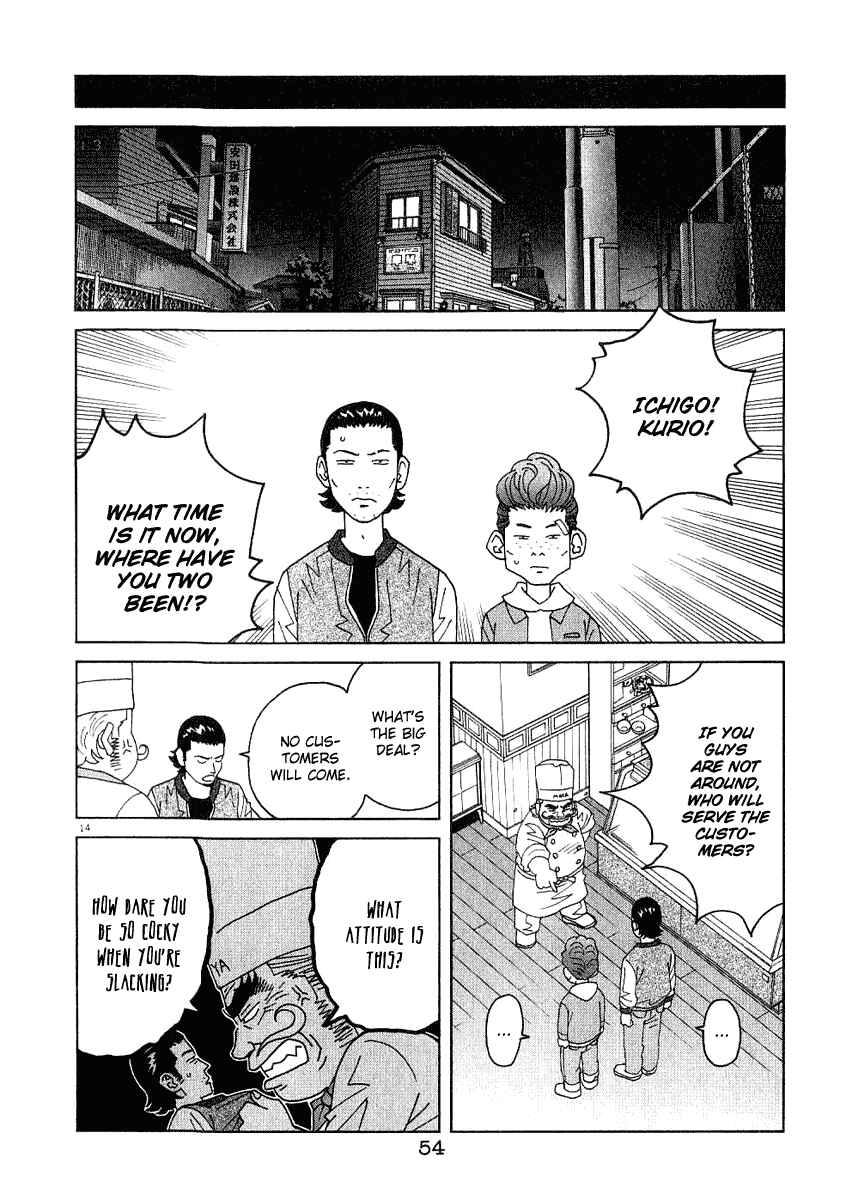 Page 15 Chapter 12 Chocolat
