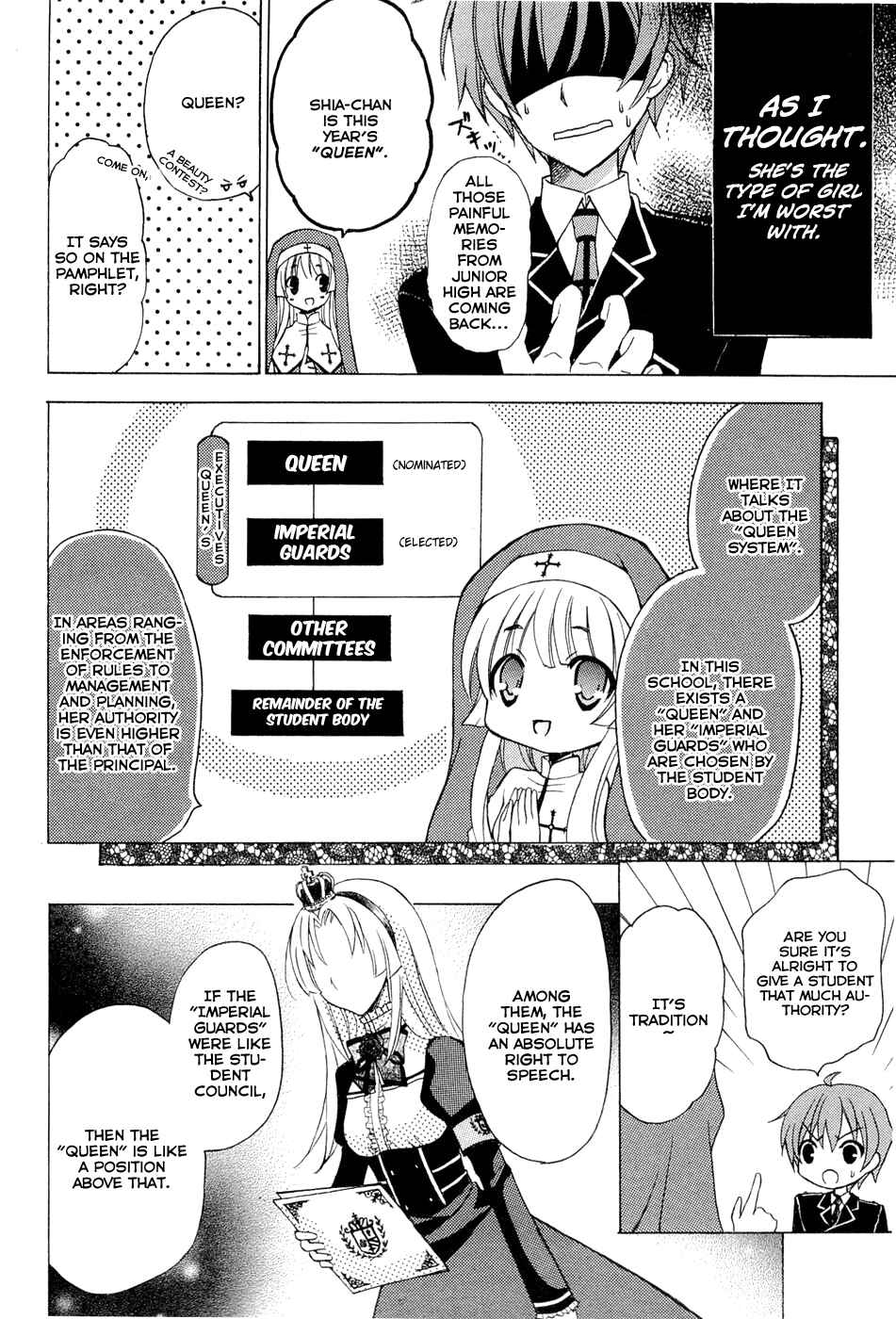 Page 21 Chapter 0.1 Zettai Joousei