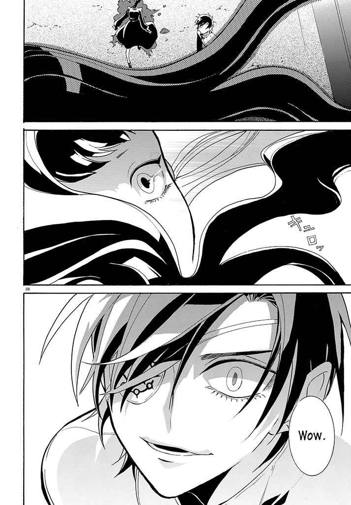 Page 29 Chapter 2 Gundog