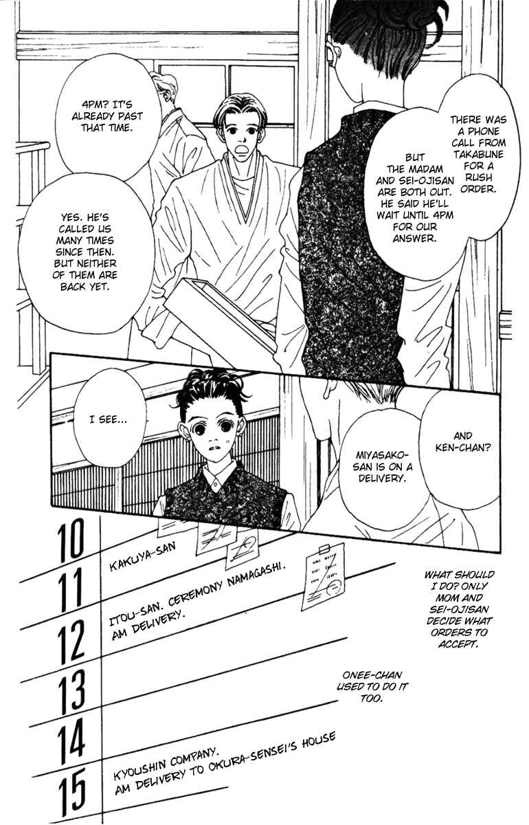 Page 20 Chapter 36 Fukuyadou Honpo