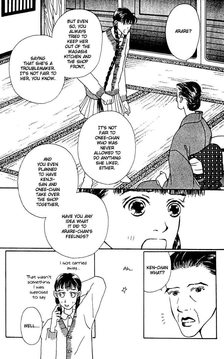 Page 20 Chapter 3 Fukuyadou Honpo