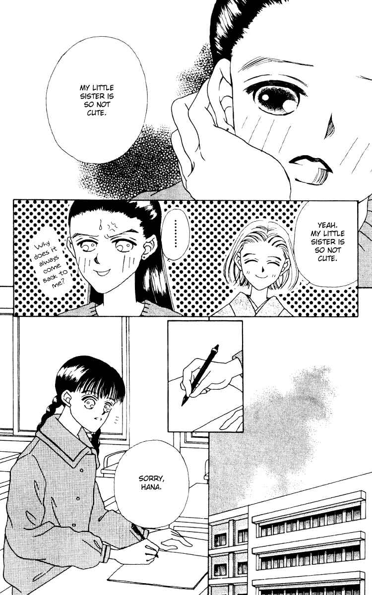 Page 20 Chapter 14 Fukuyadou Honpo