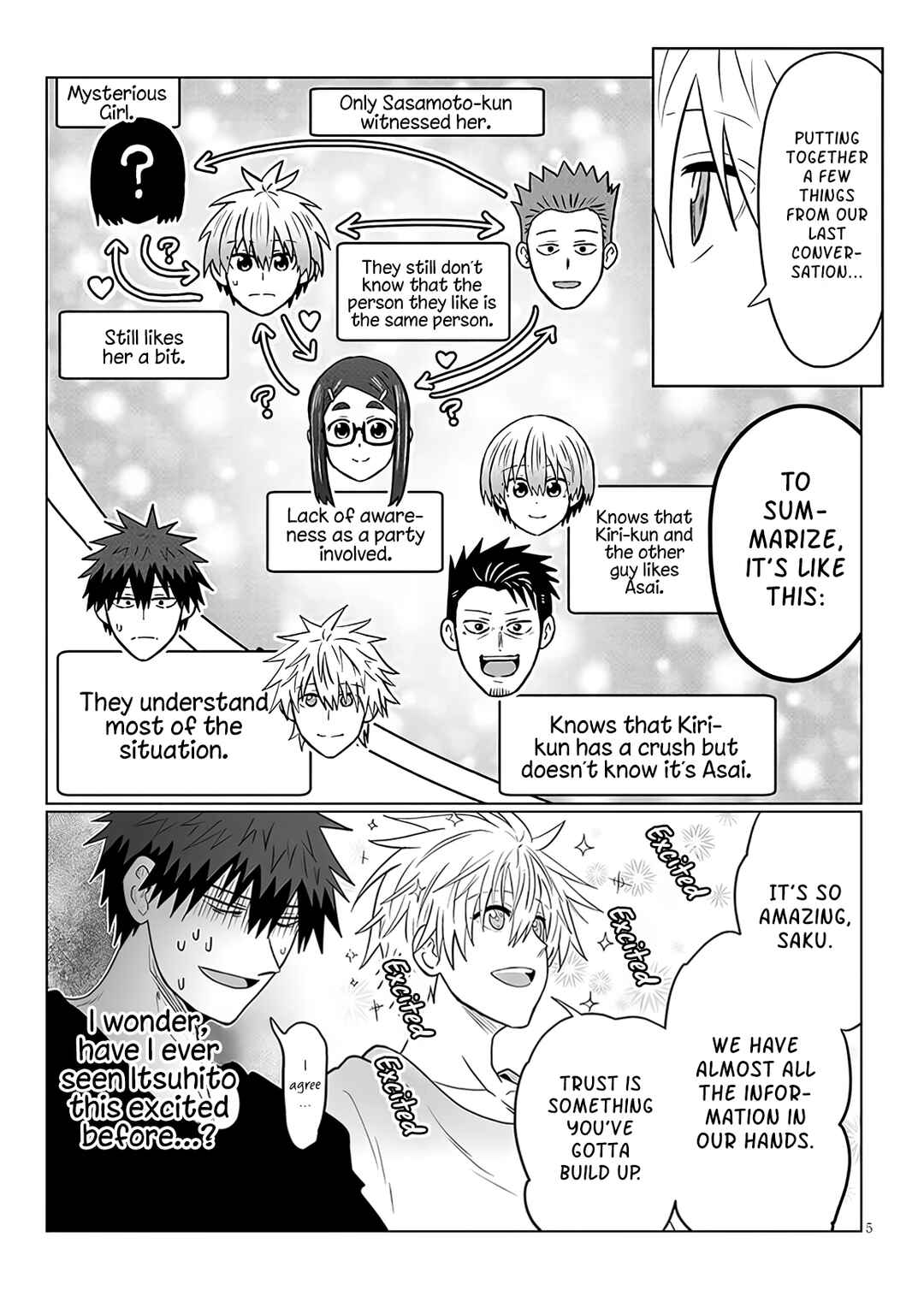 Page 5 Chapter 124 Uzaki-chan wa Asobitai!