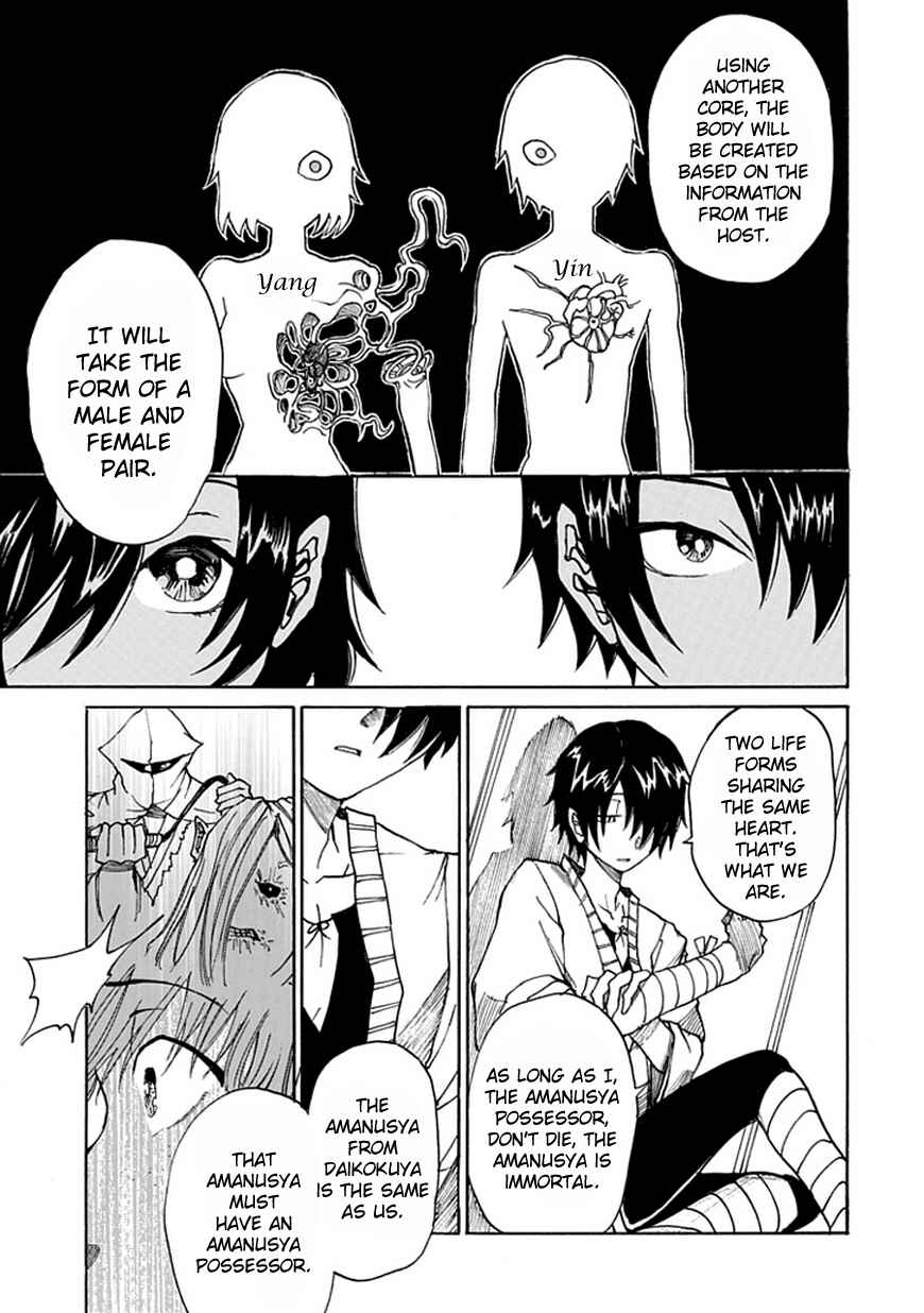 Page 35 Chapter Unknown_4e2c Amanusya
