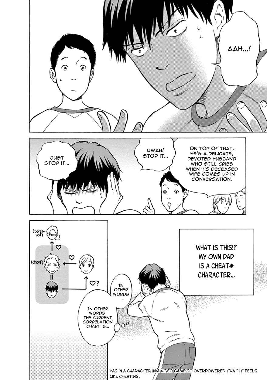 Page 16 Chapter 2 Nichiyoubi ni Pound Cake