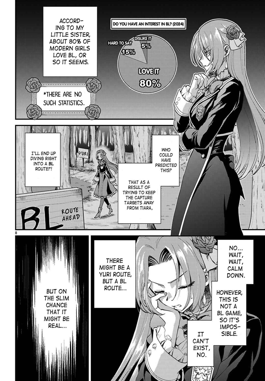 Page 8 Chapter 9 Danshi Koukousei, Otome Game no Akuyaku Reijou ni Tensei Suru.