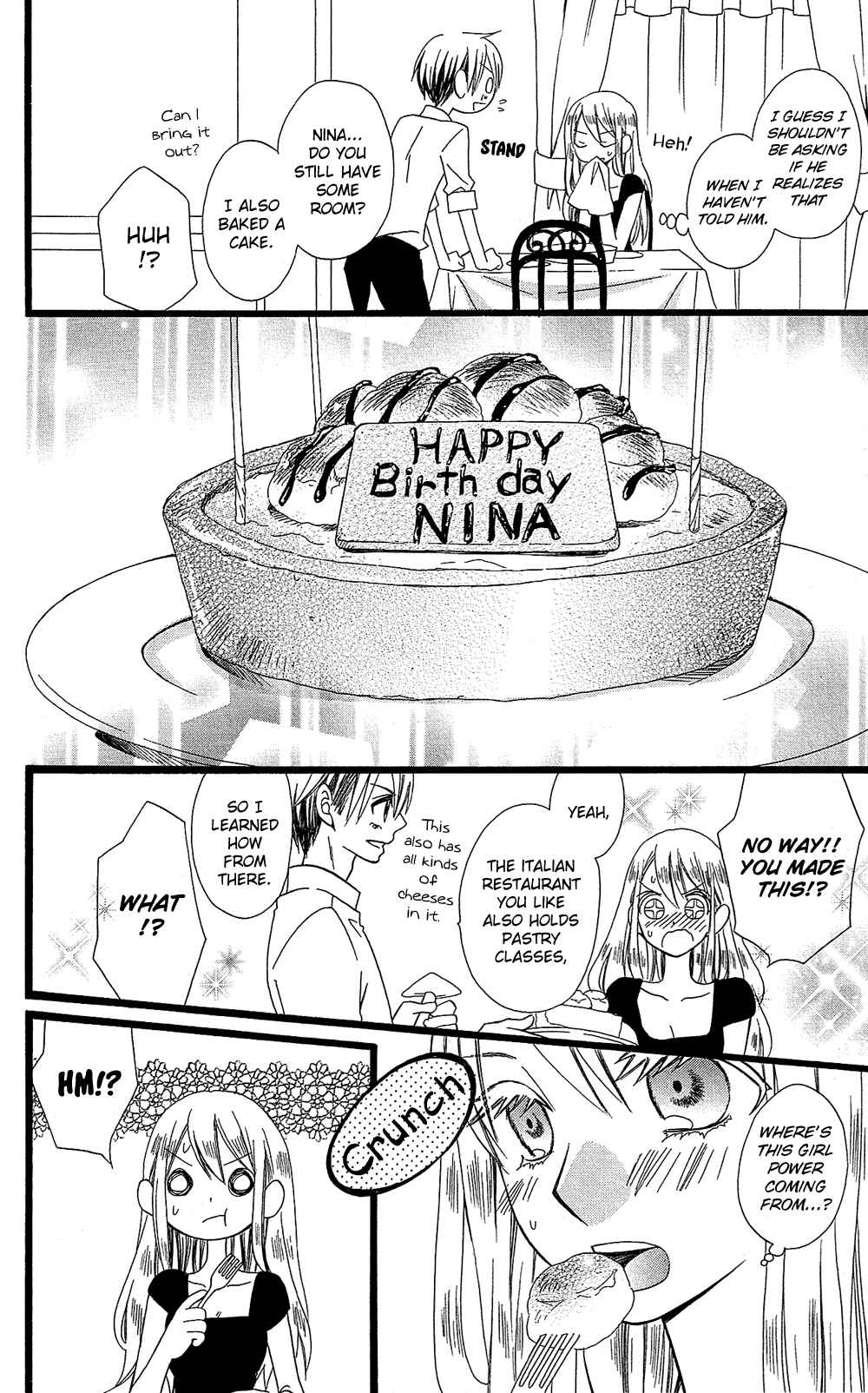 Page 47 Chapter 17.5 Full Dozer