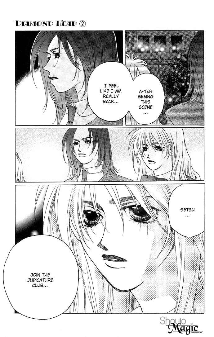 Page 44 Chapter 4 Diamond Head