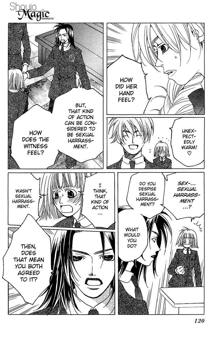 Page 31 Chapter 6 Diamond Head