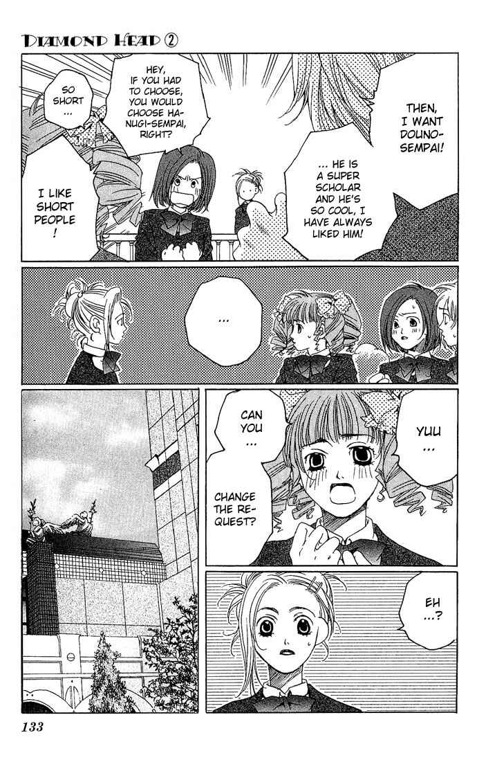 Page 44 Chapter 6 Diamond Head