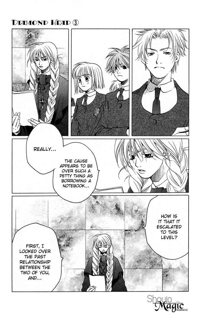 Page 35 Chapter 8 Diamond Head