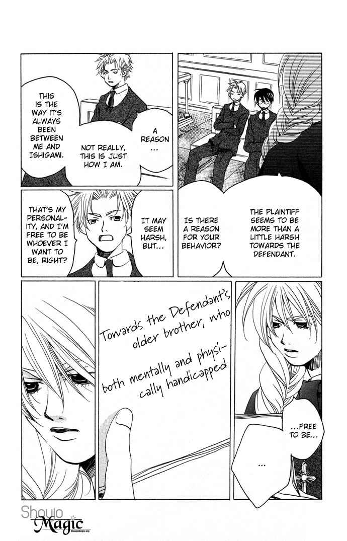 Page 36 Chapter 8 Diamond Head