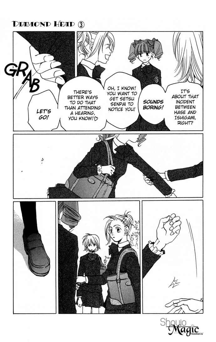 Page 39 Chapter 8 Diamond Head