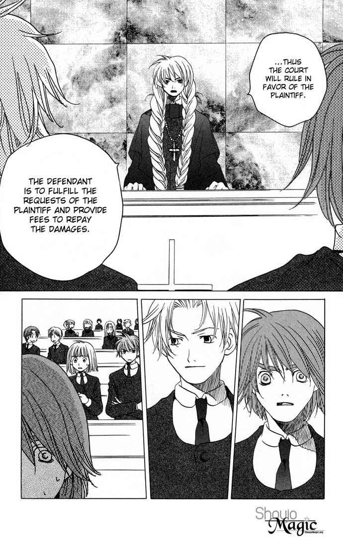 Page 51 Chapter 8 Diamond Head
