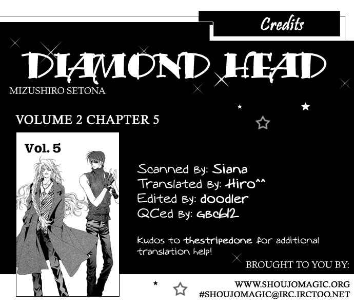 Page 45 Chapter 5 Diamond Head