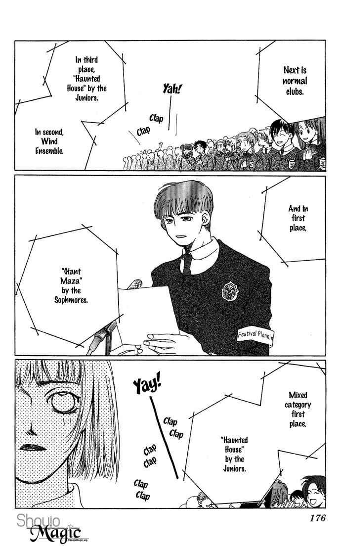 Page 51 Chapter 3 Diamond Head