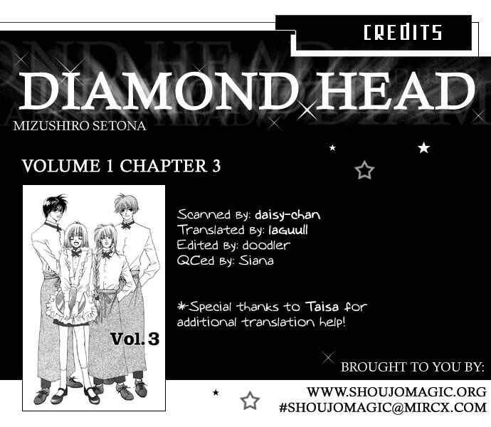 Page 64 Chapter 3 Diamond Head