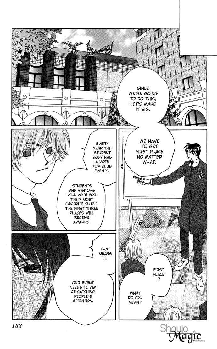 Page 8 Chapter 3 Diamond Head