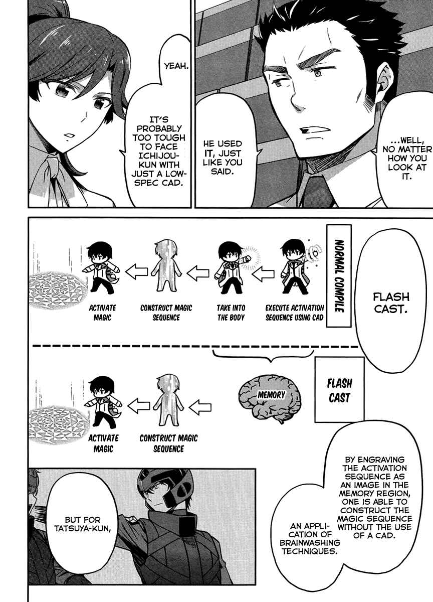 Page 23 Chapter 23 Mahouka Koukou no Rettousei - Kyuukousen-hen