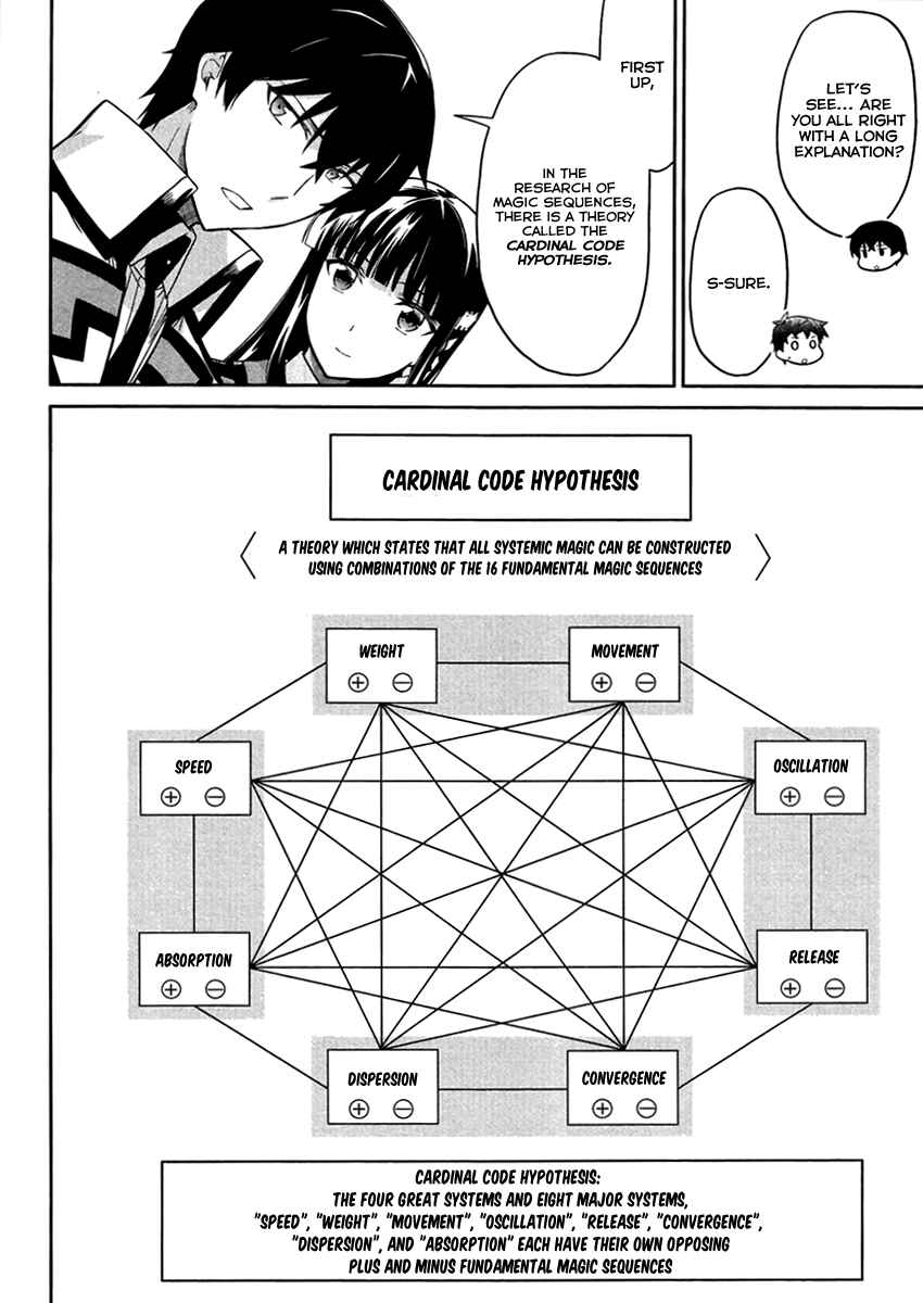 Page 7 Chapter 21 Mahouka Koukou no Rettousei - Kyuukousen-hen