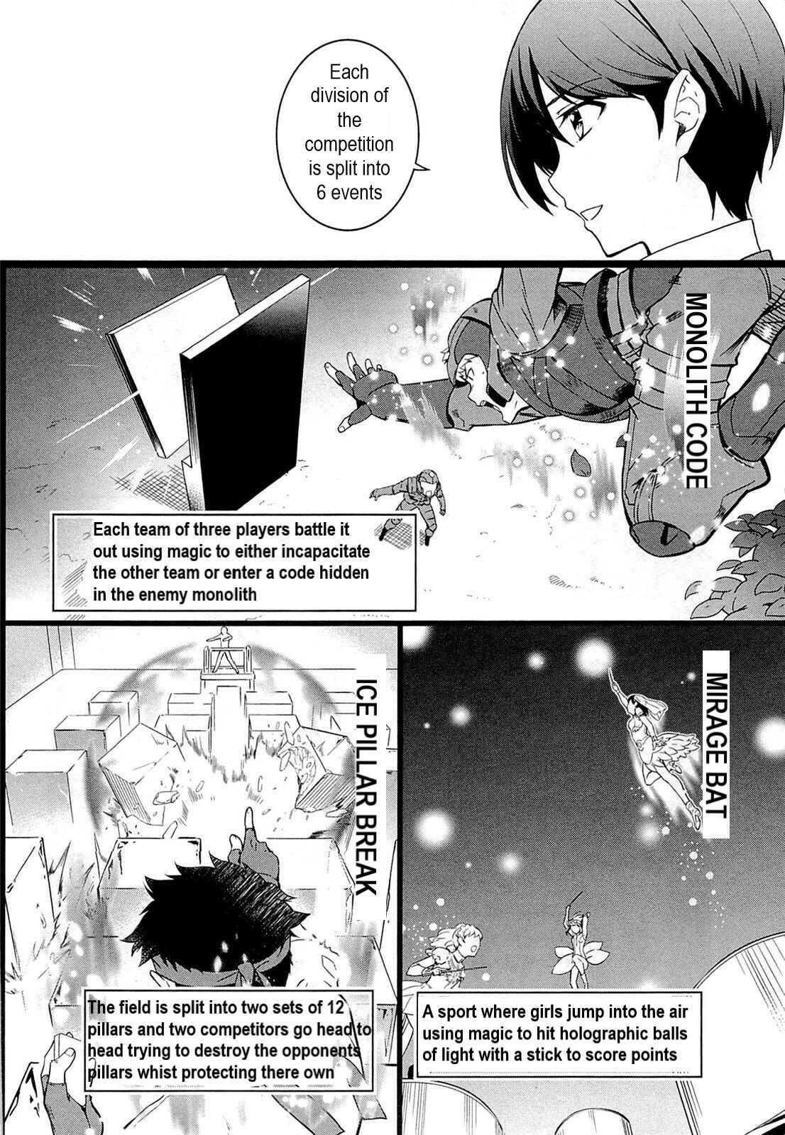 Page 14 Chapter 1 Mahouka Koukou no Rettousei - Kyuukousen-hen