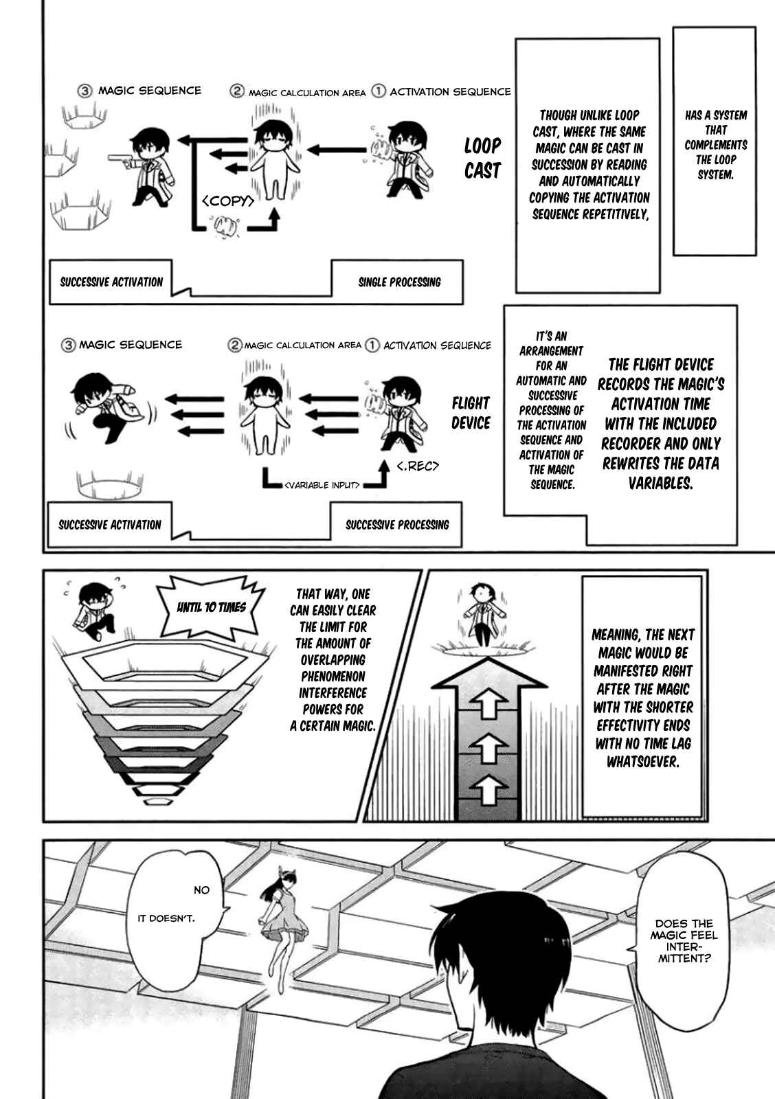 Page 13 Chapter 4 Mahouka Koukou no Rettousei - Kyuukousen-hen