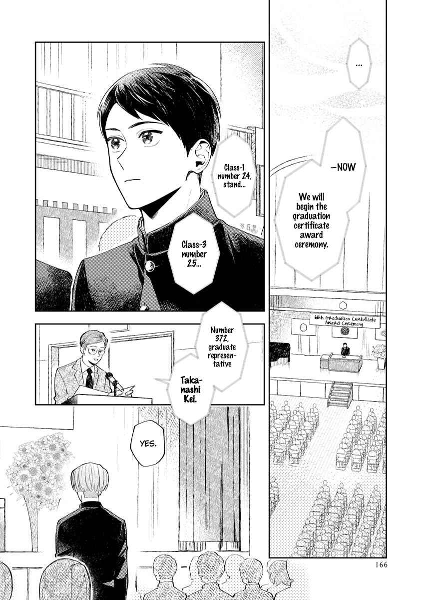 Page 31 Chapter 5 Hidamari no Orange
