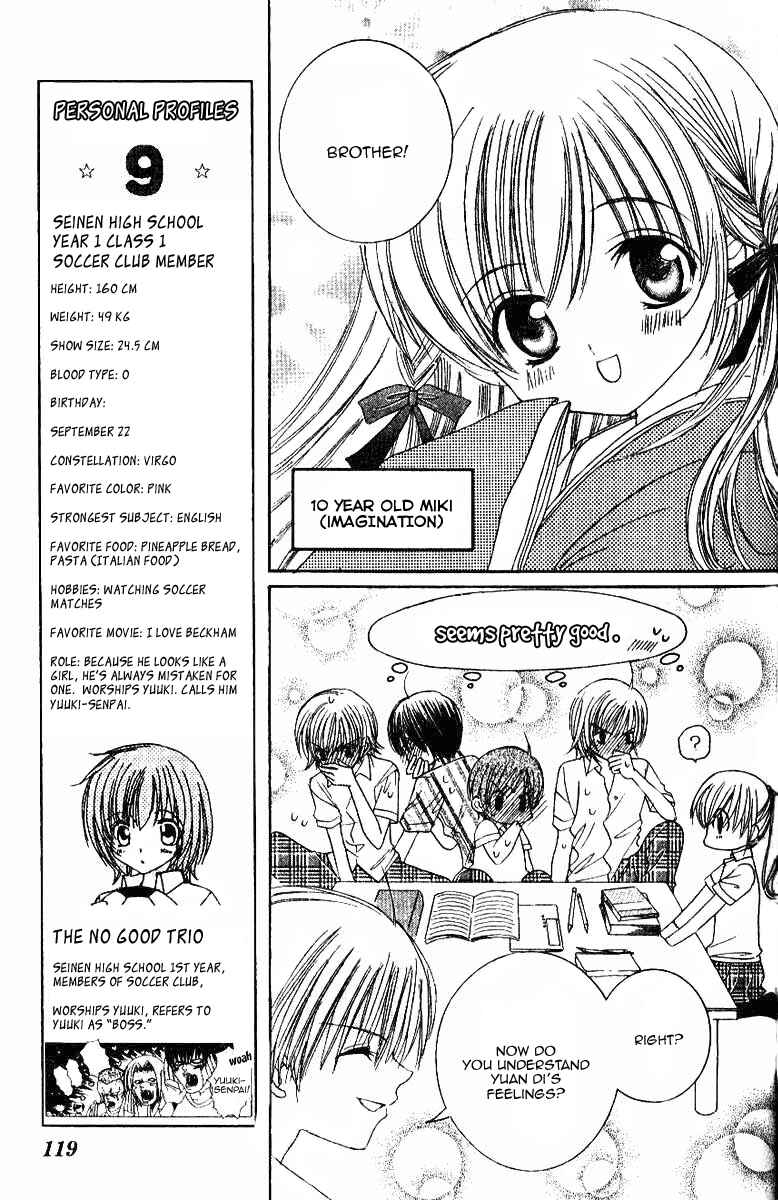 Page 15 Chapter 20 Get Love!! ~Field no Ouji-sama~