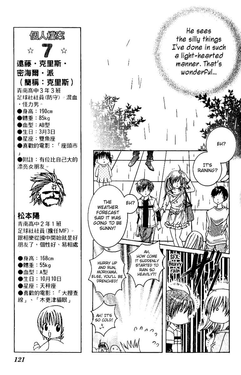 Page 19 Chapter 15 Get Love!! ~Field no Ouji-sama~