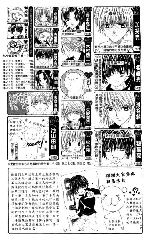 Page 51 Chapter 28.3 Get Love!! ~Field no Ouji-sama~