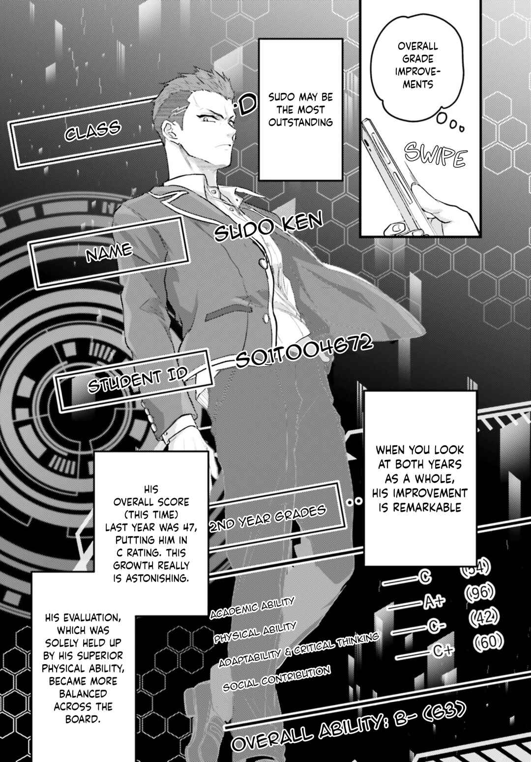 Page 9 Chapter 6 Youkoso Jitsuryoku Shijou Shugi no Kyoushitsu e 2-nensei-hen 2nd Stage