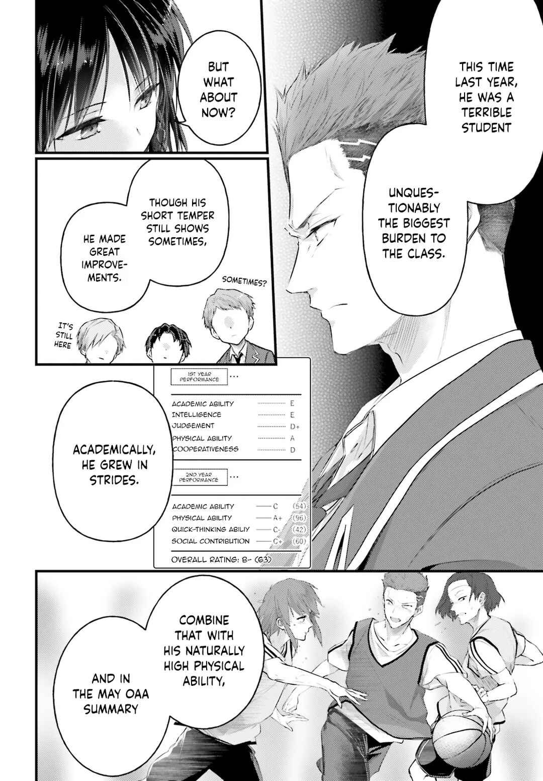 Page 21 Chapter 2 Youkoso Jitsuryoku Shijou Shugi no Kyoushitsu e 2-nensei-hen 2nd Stage