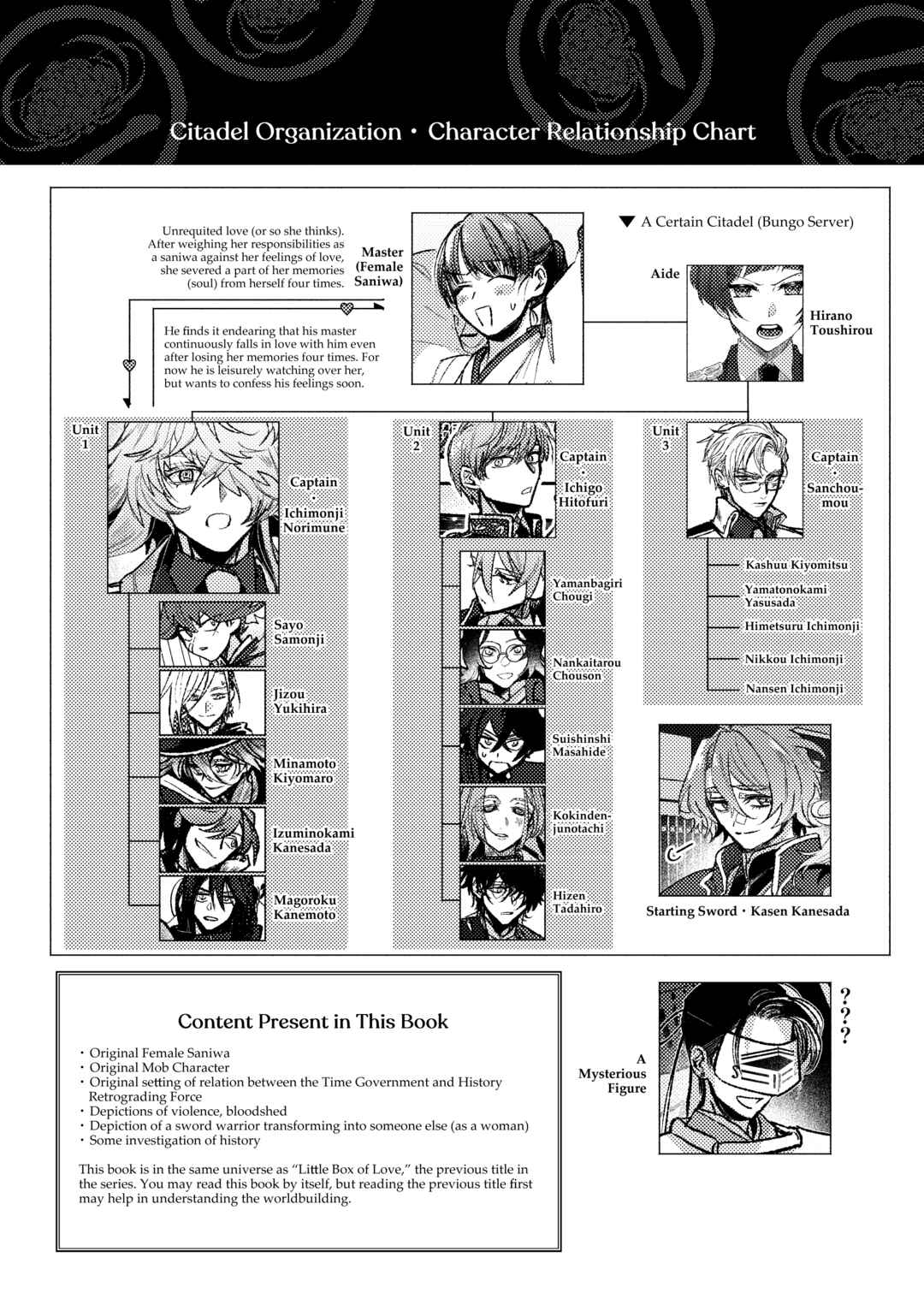 Page 2 Chapter Unknown_372a Touken Ranbu - Shunran (Doujinshi)