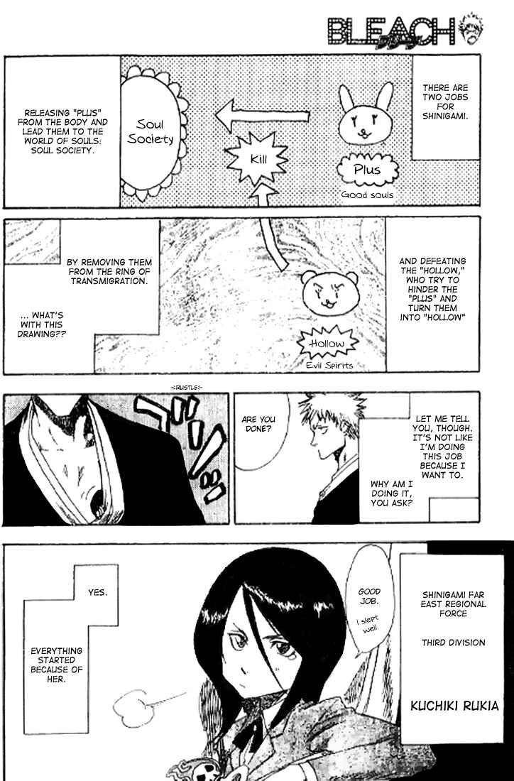 Page 5 Chapter Unknown_8207 Bleach (Pre-Serialization)