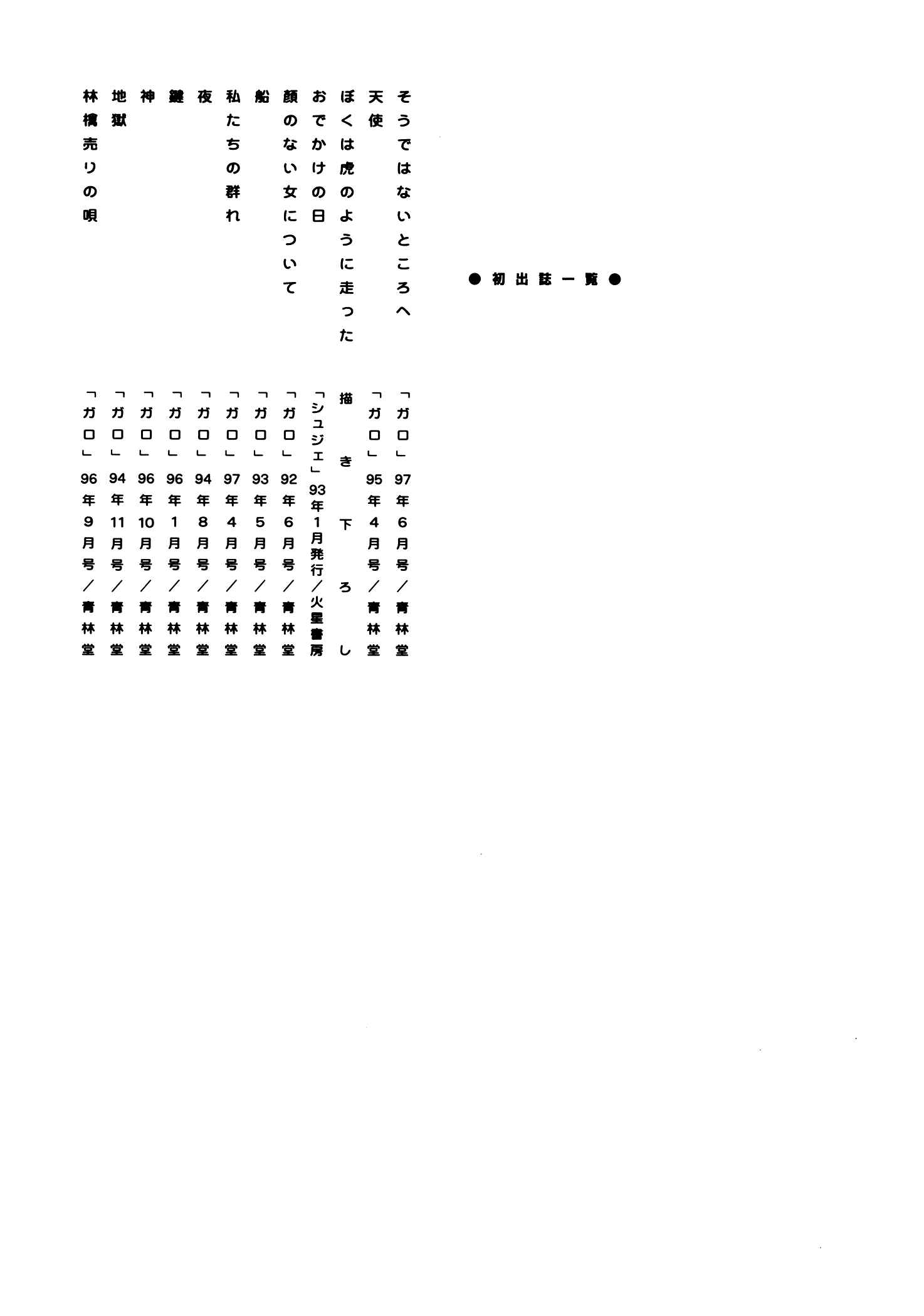 Page 14 Chapter 12 Hell