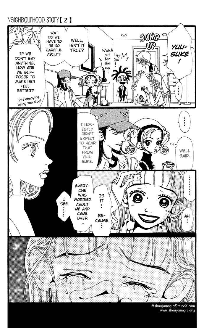 Page 27 Chapter 6 Neighborhood Story