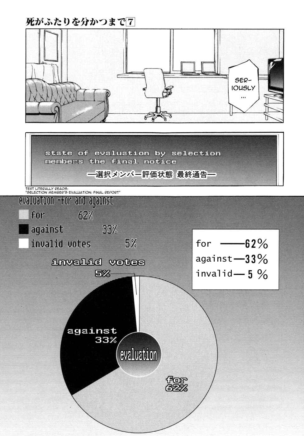 Page 6 Chapter 53 Shi ga Futari wo Wakatsu made