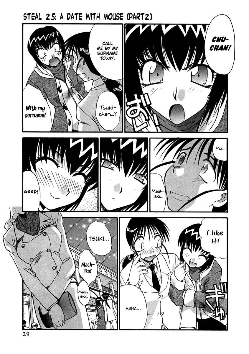 Page 1 Chapter 25 MØUSE