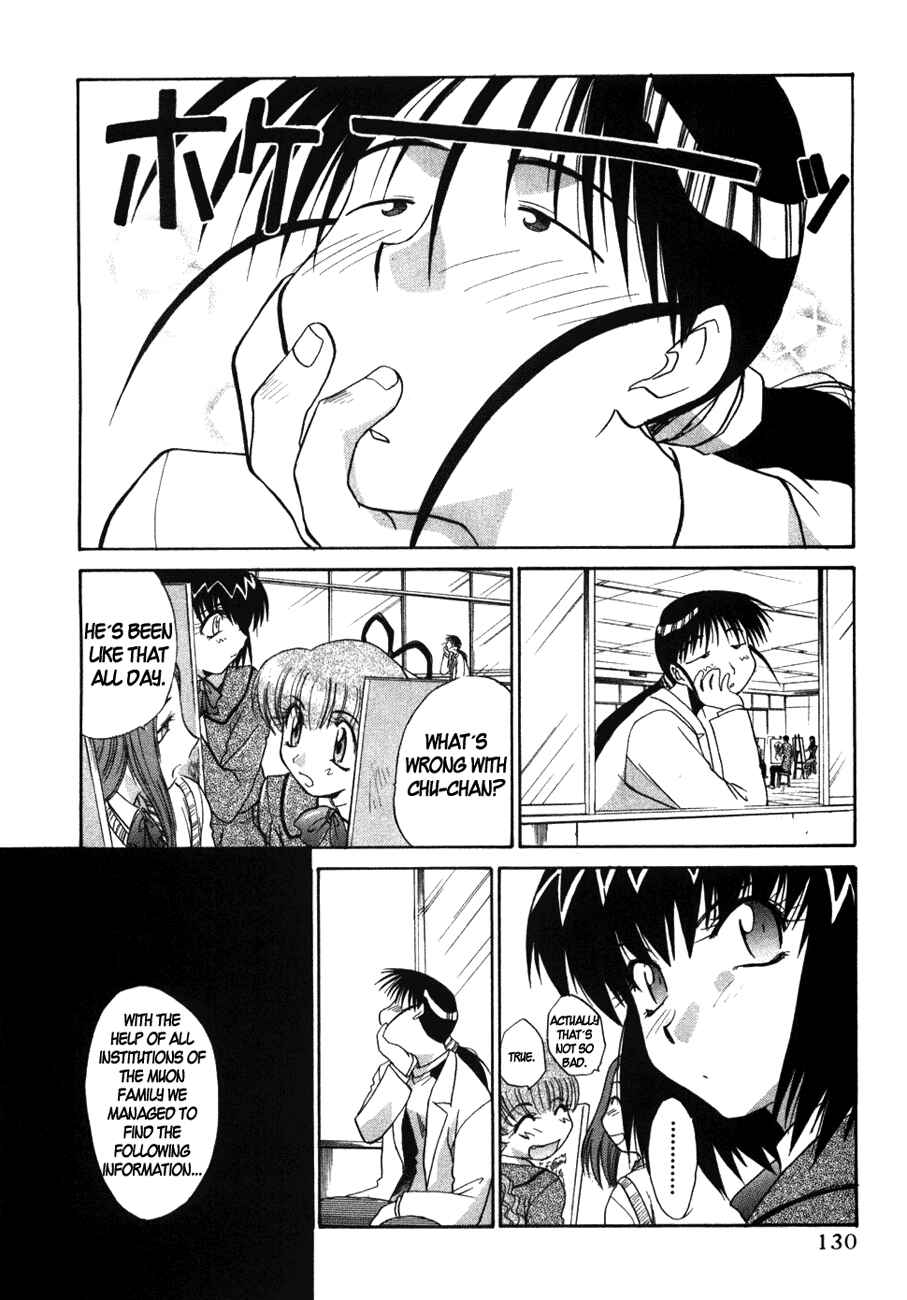 Page 2 Chapter 36 MØUSE