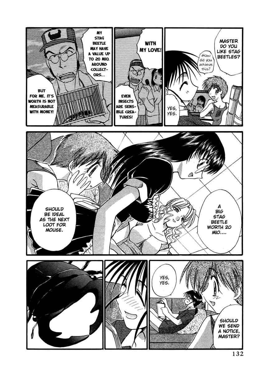 Page 2 Chapter 21 MØUSE