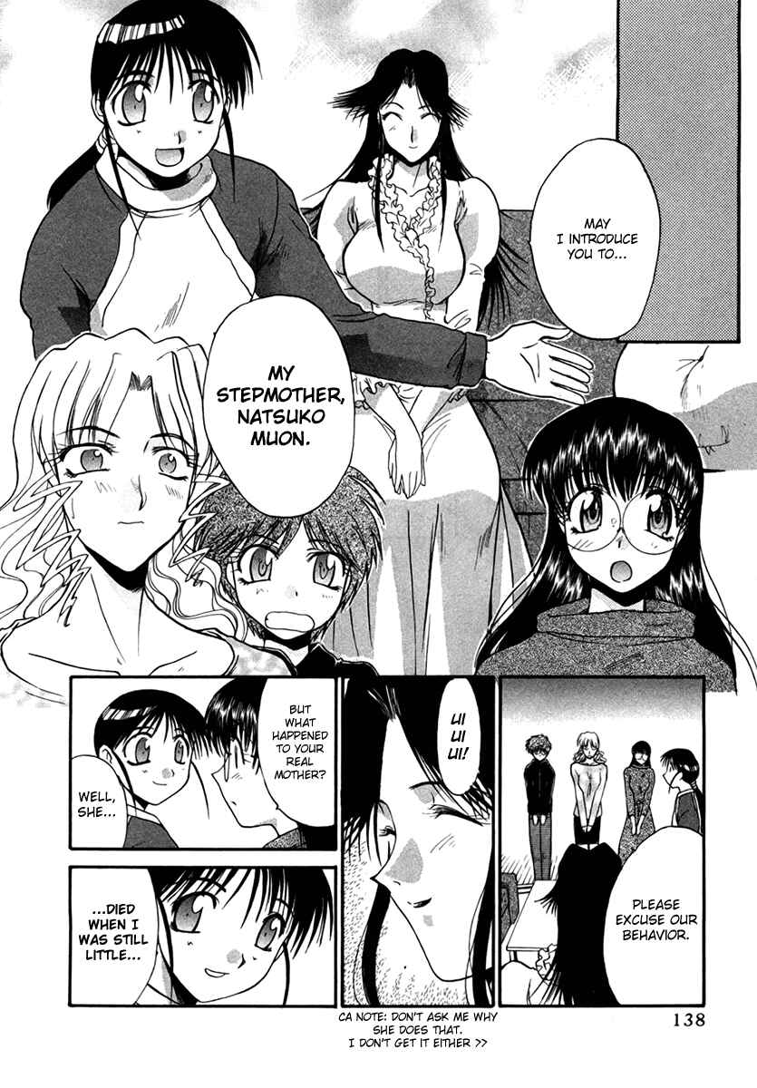 Page 8 Chapter 29 MØUSE