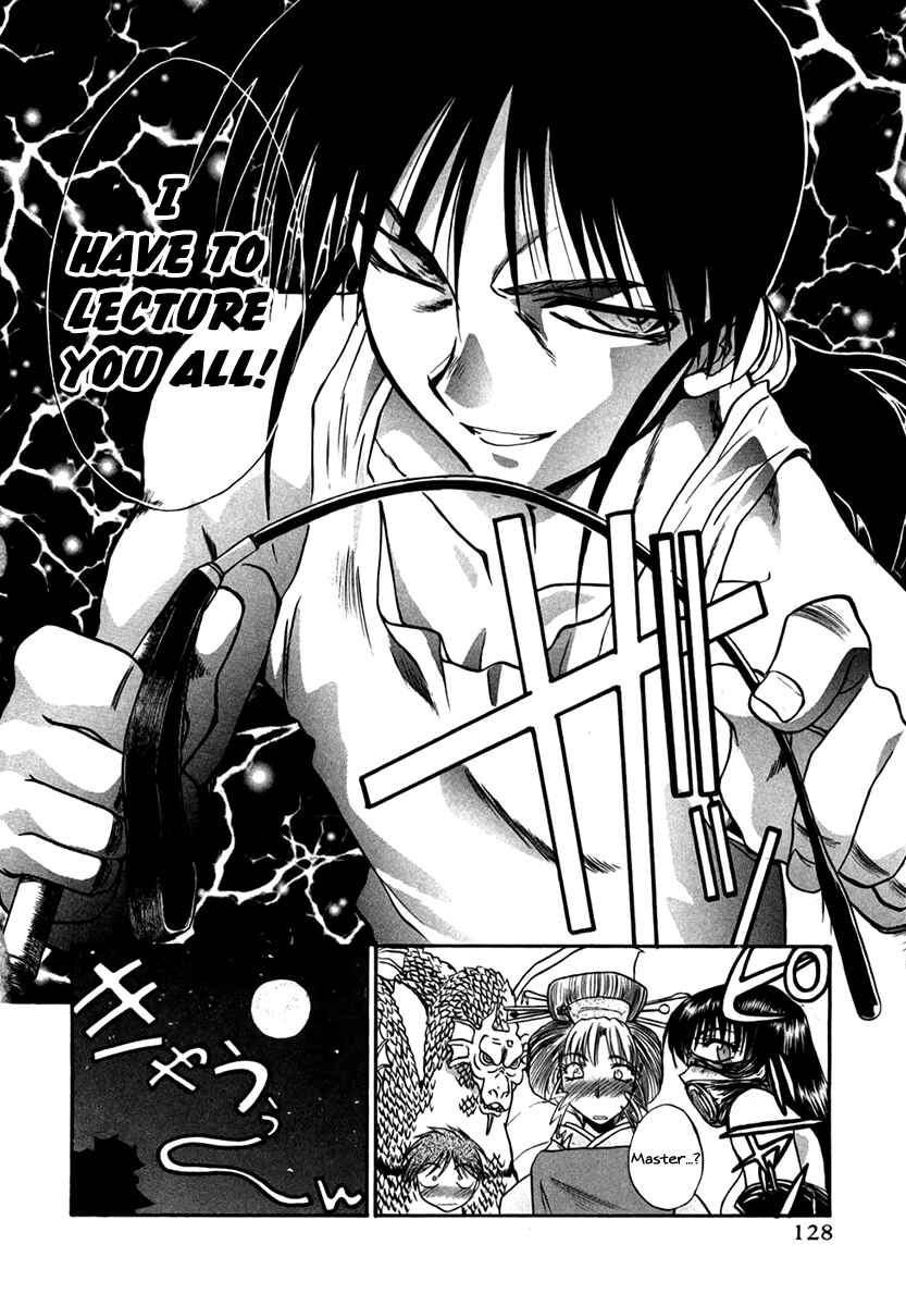 Page 21 Chapter 28 MØUSE