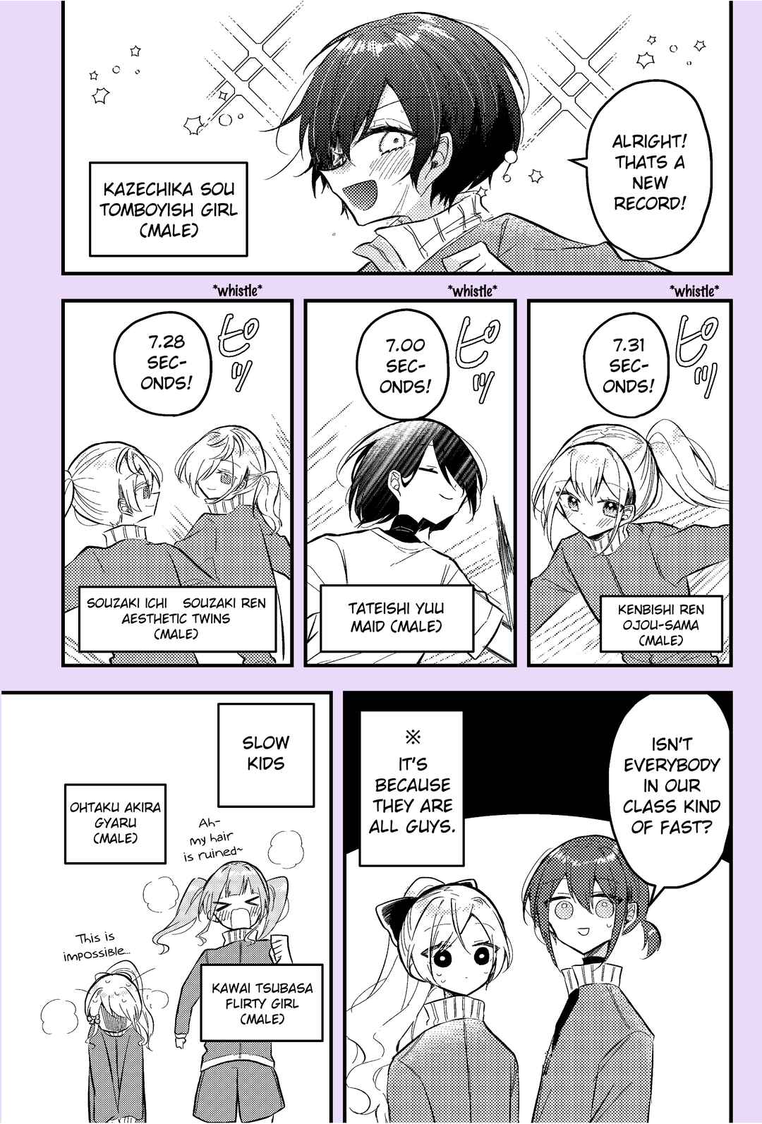 Page 2 Chapter 3 Nikagetsugo ni Seibetsu ga Bareru Josou Danshi