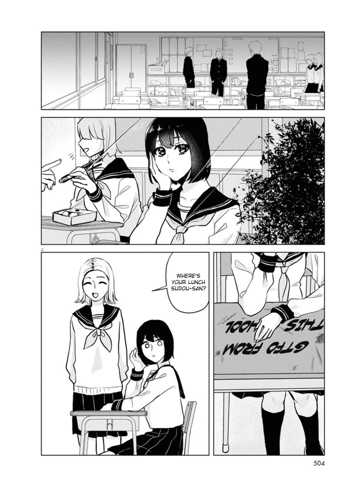 Page 2 Chapter 14 Itazura Privacy
