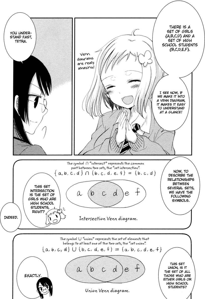 Page 10 Chapter 4 Mathematical Girls - Gödels Incompleteness Theorems