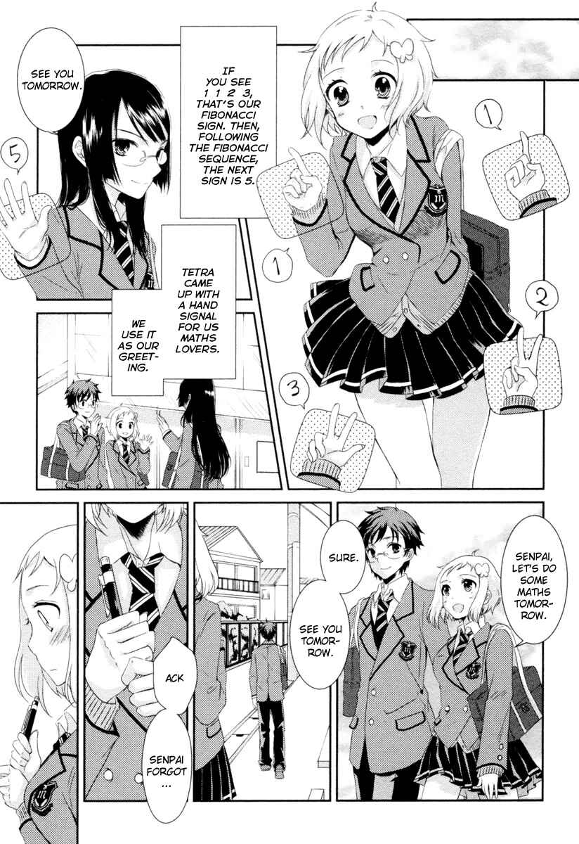 Page 11 Chapter 0 Mathematical Girls - Gödels Incompleteness Theorems